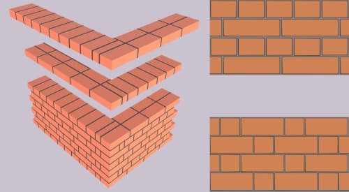 Arquitetura Industrial